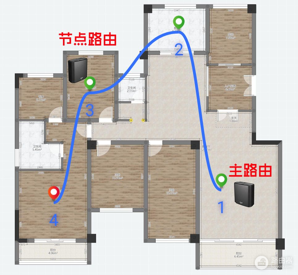 Mesh分布式路由器(使用分布式路由器如何设置)