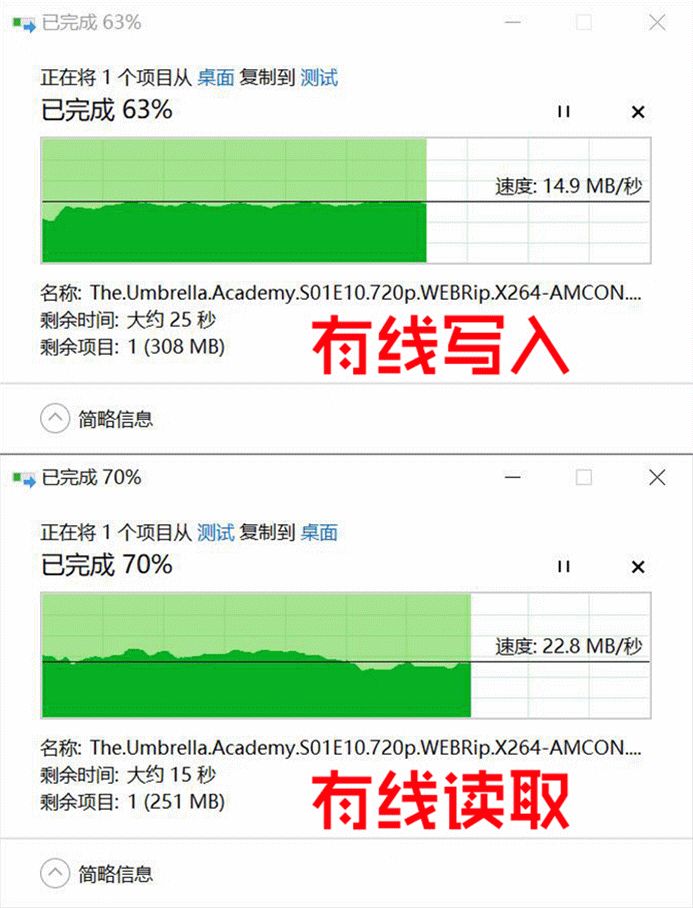 Mesh分布式路由器(使用分布式路由器如何设置)