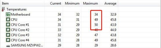 三分钟教你ALIENWARE如何除尘(笔记本电脑如何除尘)