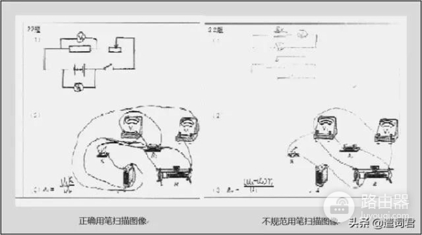电脑阅卷全流程(电脑如何阅卷)