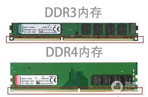 教你如何选择一台适合自己的电脑(如何挑选电脑配置)