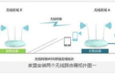 如何在家里安装2台路由器(如何装二台路由器)