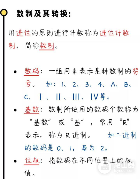 计算机笔记干货(如何用电脑记笔记)