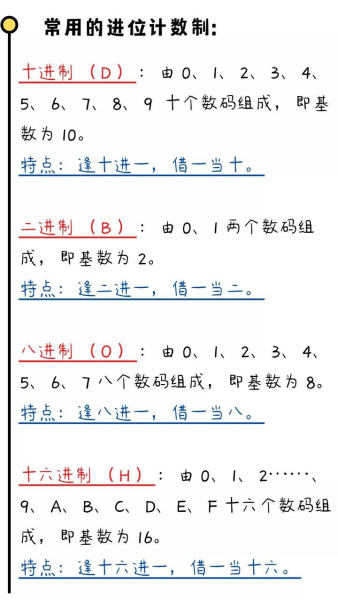 计算机笔记干货(如何用电脑记笔记)