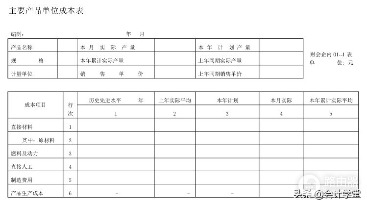 如何做财务表格(在电脑中如何制表格)