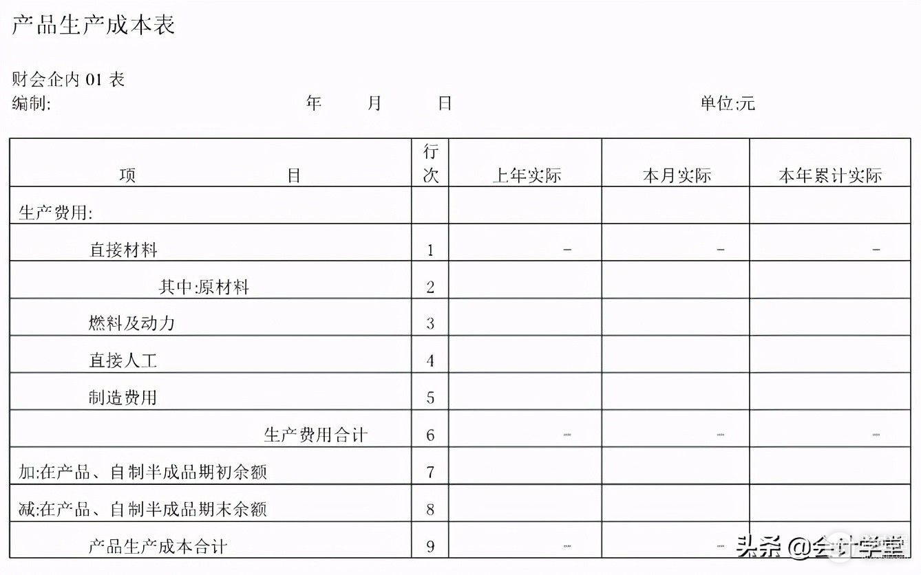 如何做财务表格(在电脑中如何制表格)