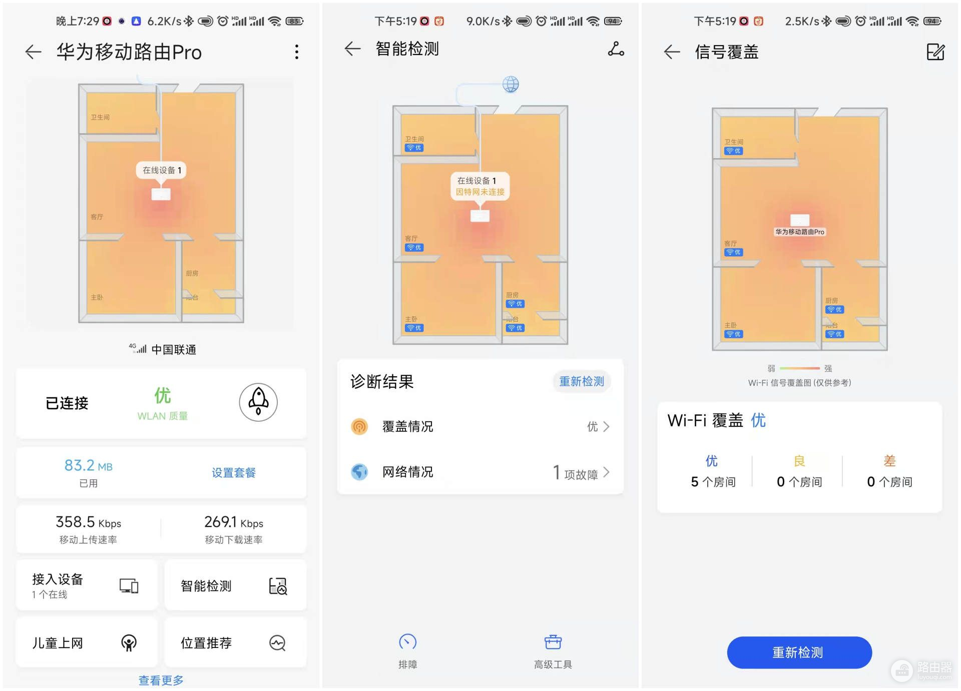 华为移动路由Pro评测(华为如何测试路由器)