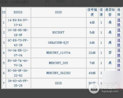 三个路由器的桥接详细步骤(如何桥接三个路由器设置)