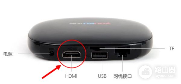 优酷路由器怎么设置(优酷路由器如何连接电视)
