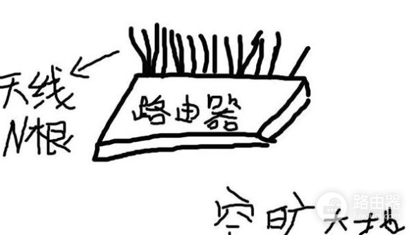 WiFi怎么加强覆盖范围(如何加强家用路由器的覆盖范围)