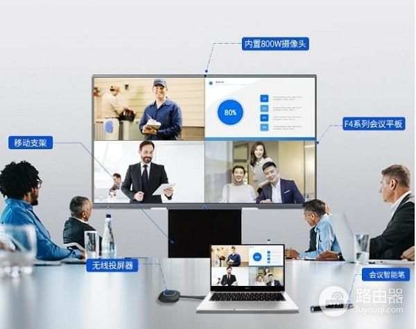 告诉你路由器保养技巧(路由器该如何保养)