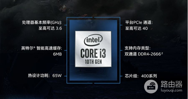 新年电脑怎么配(如何搭配电脑)