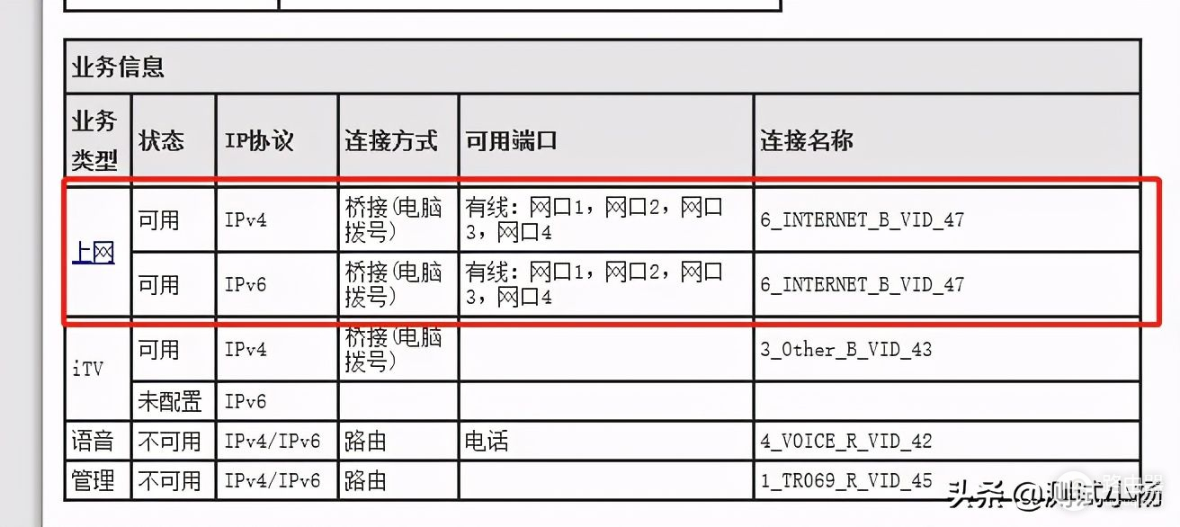 教你切换到ipv6(如何更改路由器为ipv6)