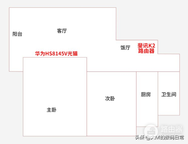斐讯路由器K2做无线中继(如何用无线路由器设置成中继器)