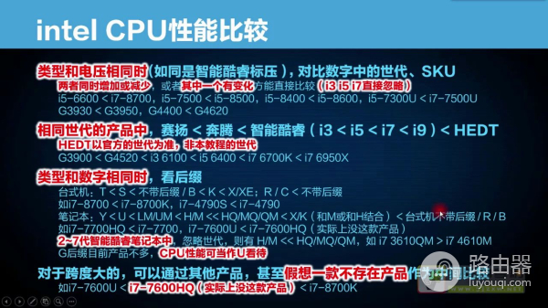 新手小白怎样选购笔记本电脑(新手如何买电脑笔记本)