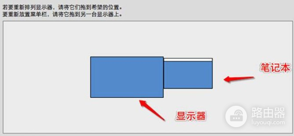 win7笔记本和投影仪连接方法(电脑如何和投影仪连接)