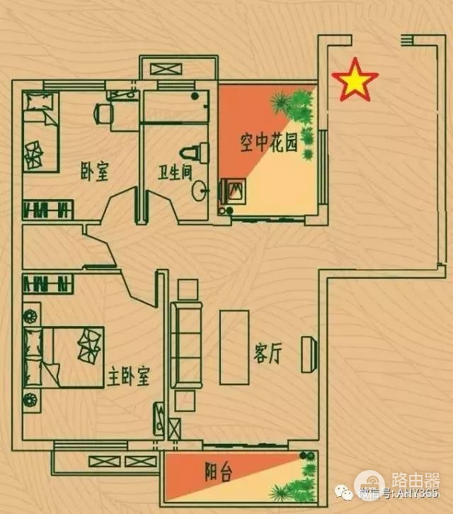 路由器要这样放(路由器如何接到楼下)