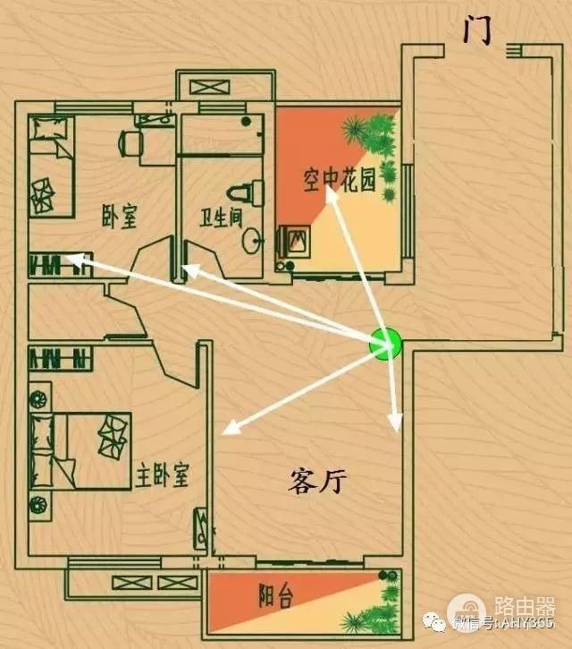 路由器要这样放(路由器如何接到楼下)