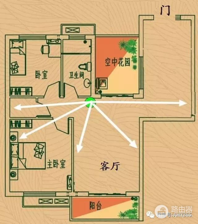 路由器要这样放(路由器如何接到楼下)