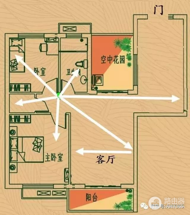 路由器要这样放(路由器如何接到楼下)