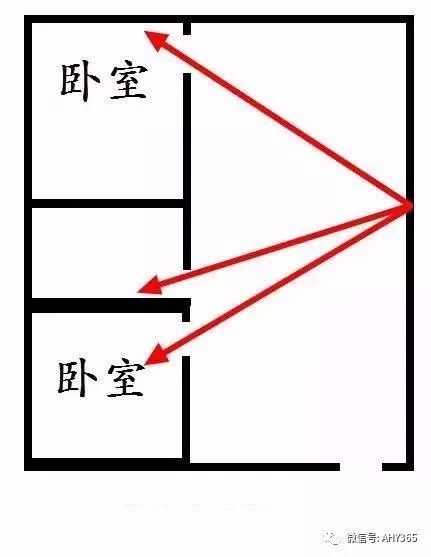 路由器要这样放(路由器如何接到楼下)