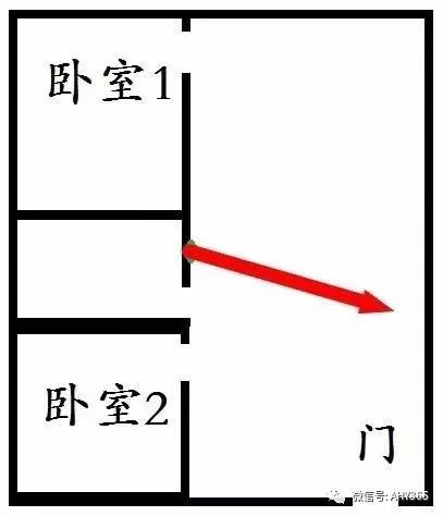 路由器要这样放(路由器如何接到楼下)