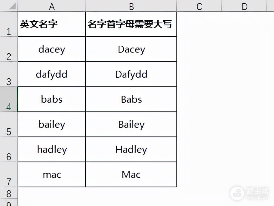 Excel中字母大小写(电脑如何大小写字母)