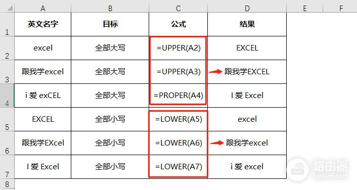 Excel中字母大小写(电脑如何大小写字母)