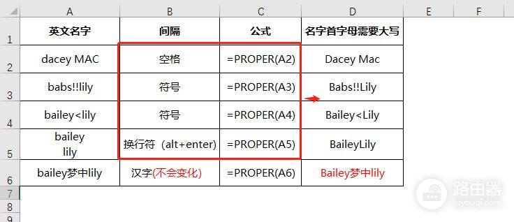 Excel中字母大小写(电脑如何大小写字母)