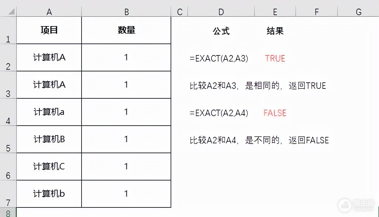 Excel中字母大小写(电脑如何大小写字母)