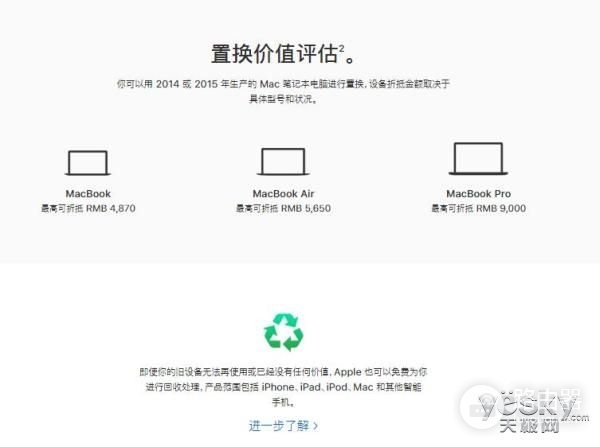 Mac电脑可以旧换新(笔记本电脑如何以旧换新)