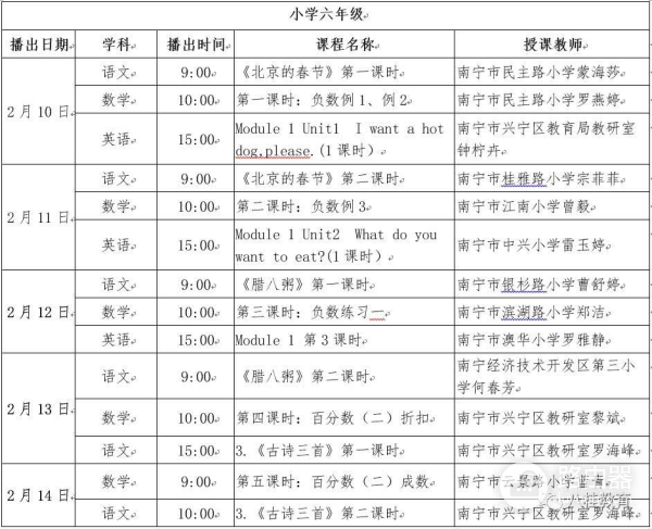 电视和电脑观看方法(电脑如何观看)