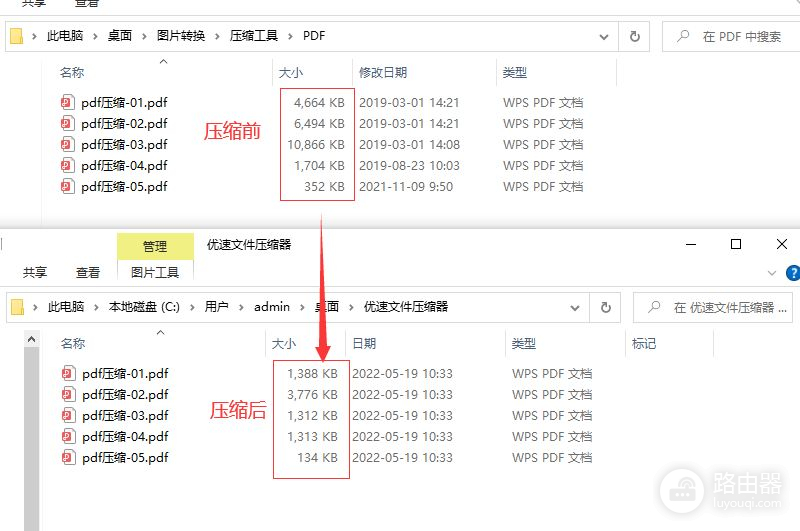 pdf格式如何压缩文件大小(电脑上如何压缩pdf)