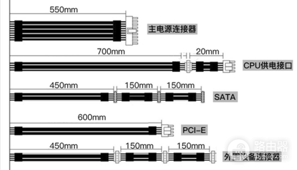 为了让我过年清洁电脑主机变得简单(如何清洁主机)