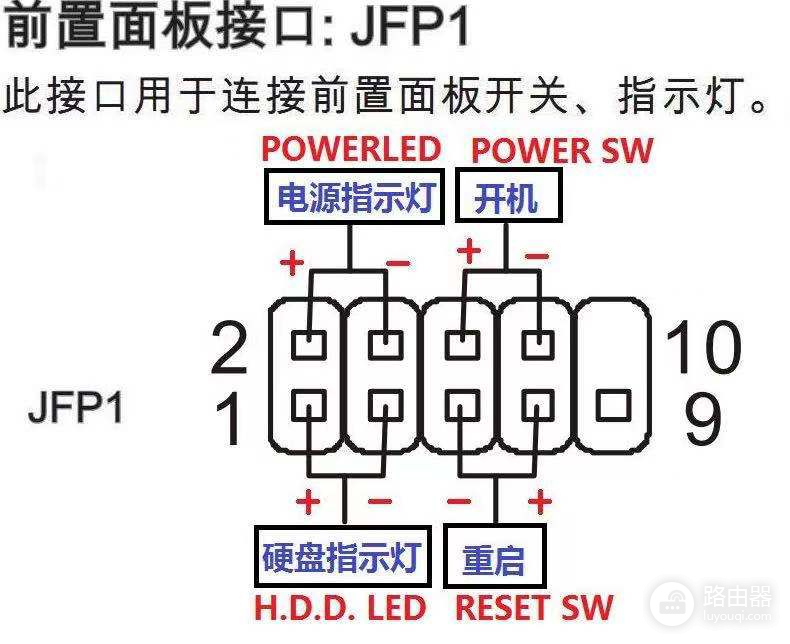 组装一台电脑的流程(自己组装电脑流程)