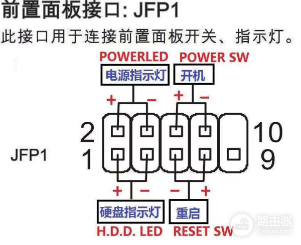 组装一台电脑的流程(自己组装电脑流程)