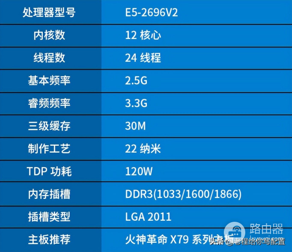 现在性价比比较高的电脑(现在性价比比较高的电脑有哪些)