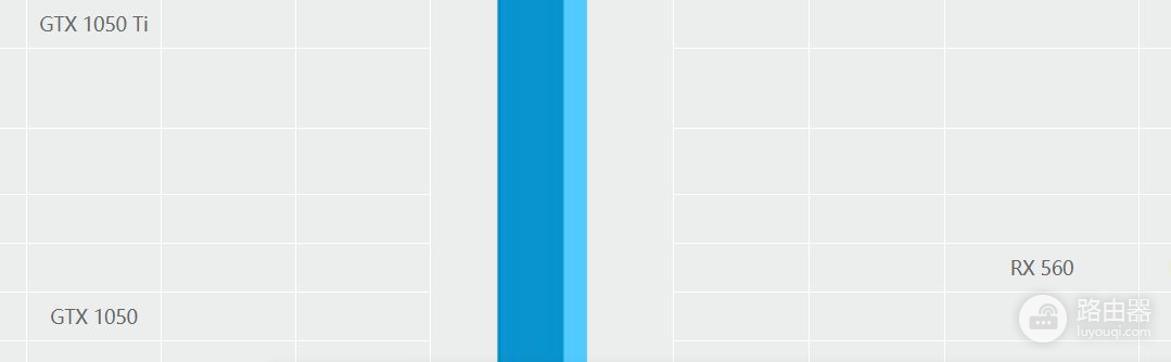 3000元能配置什么样的电脑主机(3000元能配置什么样的电脑主机和显示器)