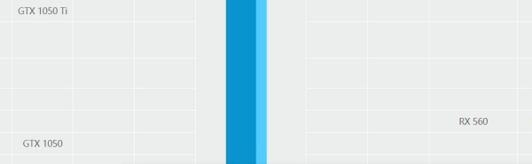 3000元能配置什么样的电脑主机(3000元能配置什么样的电脑主机和显示器)