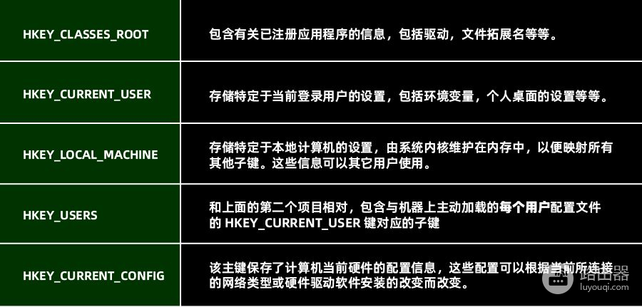 所有电脑管家都叫你清理的注册表(电脑管家注册表清理在哪)