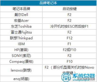 不同品牌主板电脑(电脑主机主板品牌)