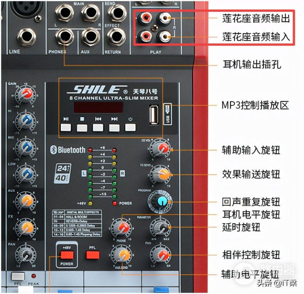 电脑连接调音台时交流声的产生与消除(电脑接调音台交流声怎么办)