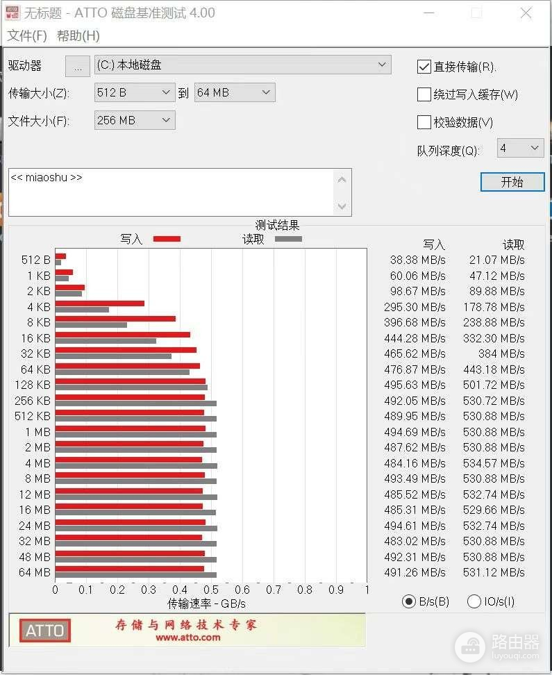 颜值在线，性能可靠。朋友组装的电脑我爱了！附详细装机过程