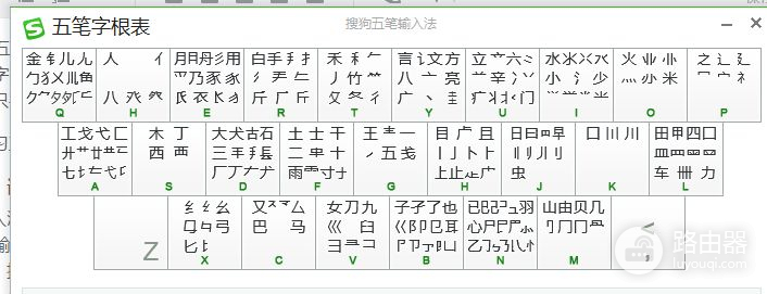 并配上五笔输入法教程(电脑上如何安装五笔输入法)