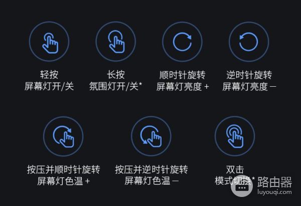 给自己打造一个舒适的电脑桌面(给自己打造一个舒适的电脑桌面壁纸)