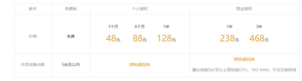 两台电脑怎么屏幕共享(共享电脑如何共享)