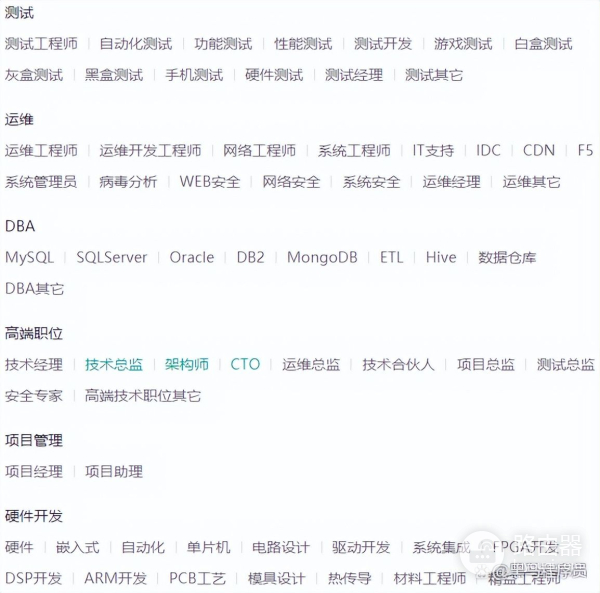 怎么学习编程(如何学习编程电脑)