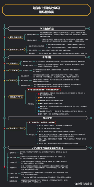 怎么学习编程(如何学习编程电脑)