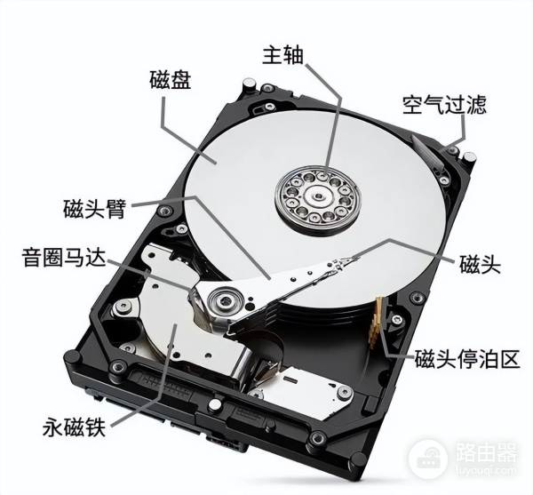 笔记本电脑竟然有这么多奥秘(笔记本电脑的秘密)