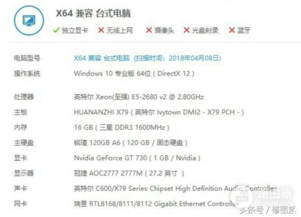 修图电脑配置不完全攻略(修图台式电脑怎样配置)